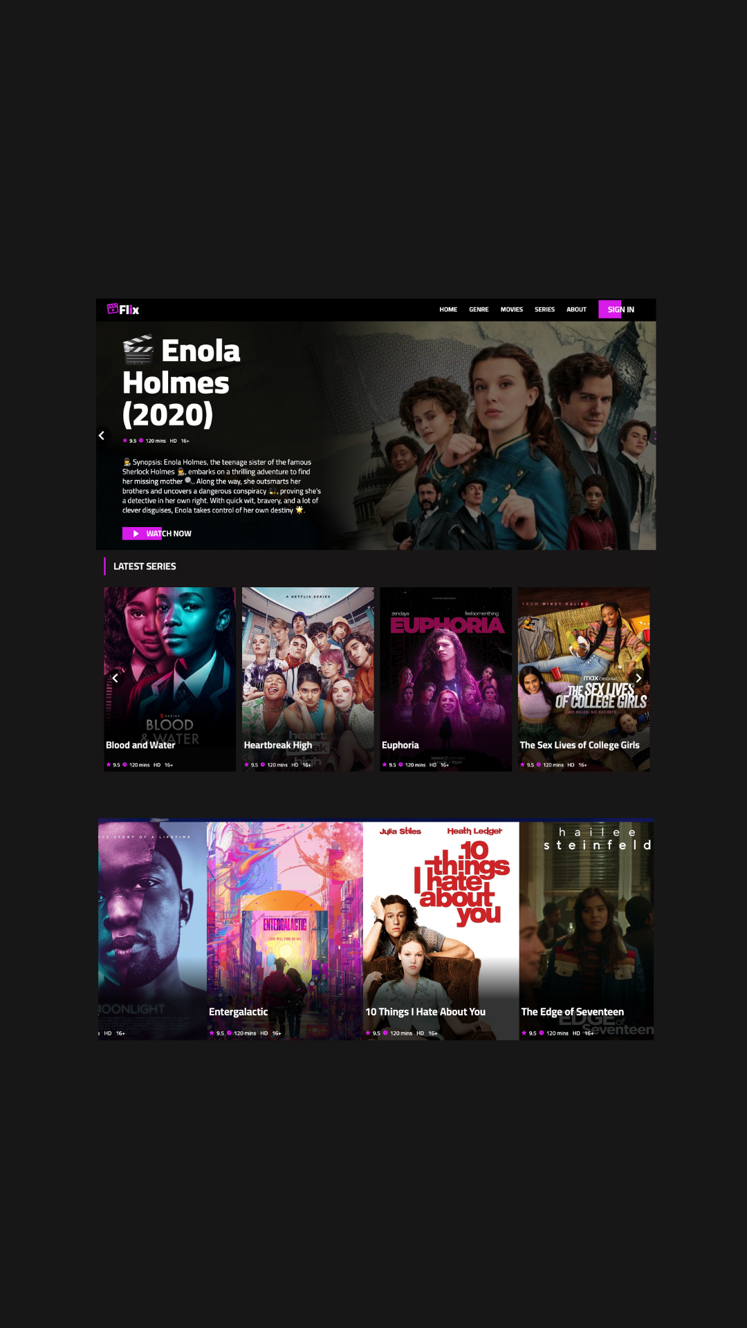 NetflixationSix Movie Trailers